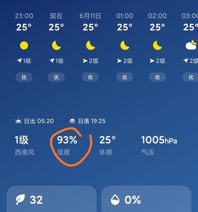 武汉的夏天真的很炎热吗图3