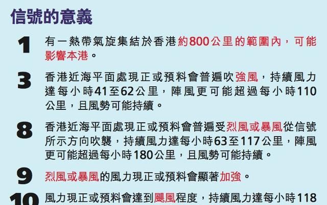 台风天鸽中心风力真的达14级吗图46