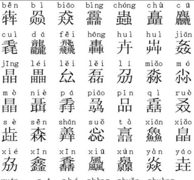 生僻的字有哪些,世界上最生僻的字图5